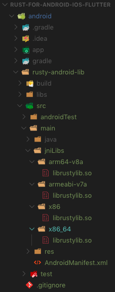 Android Library Treeview
